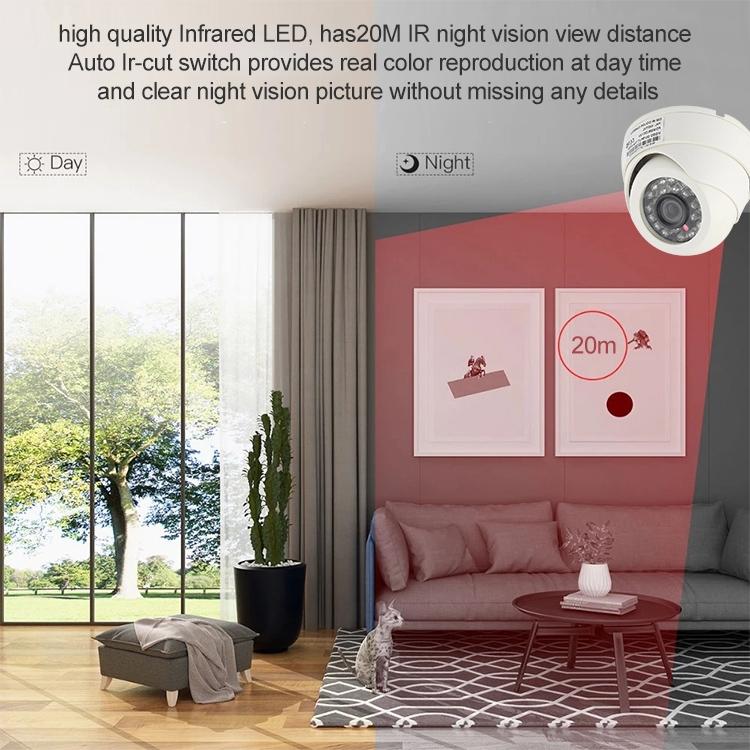 24 LED Infrared Security Camera – 3.6mm Lens, 20M Night Vision, Weatherproof ABS Housing