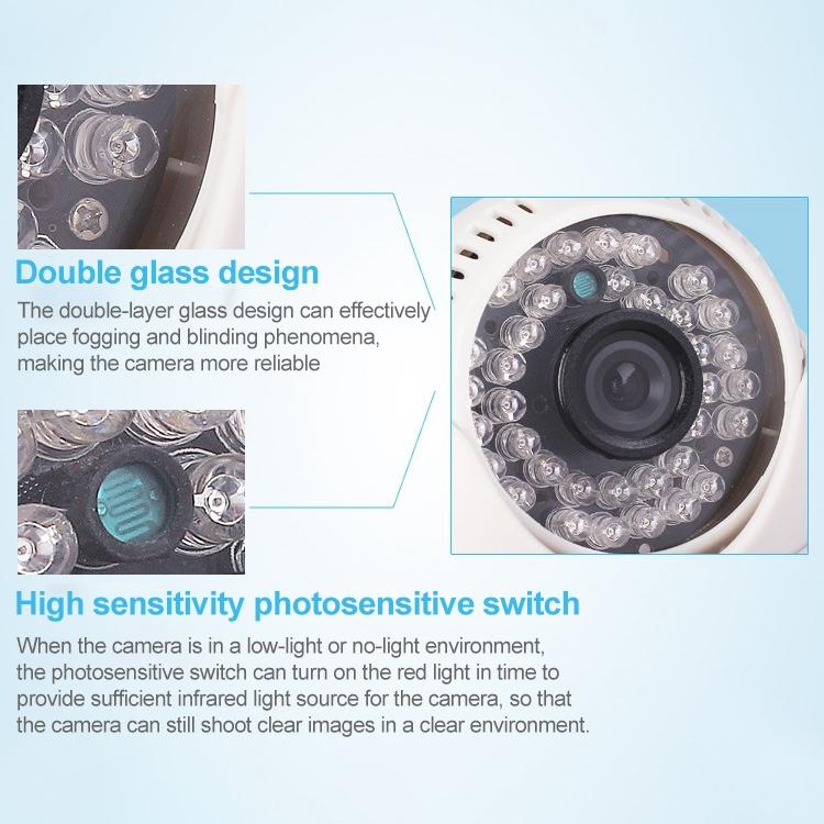 24 LED Infrared Security Camera – 3.6mm Lens, 20M Night Vision, Weatherproof ABS Housing