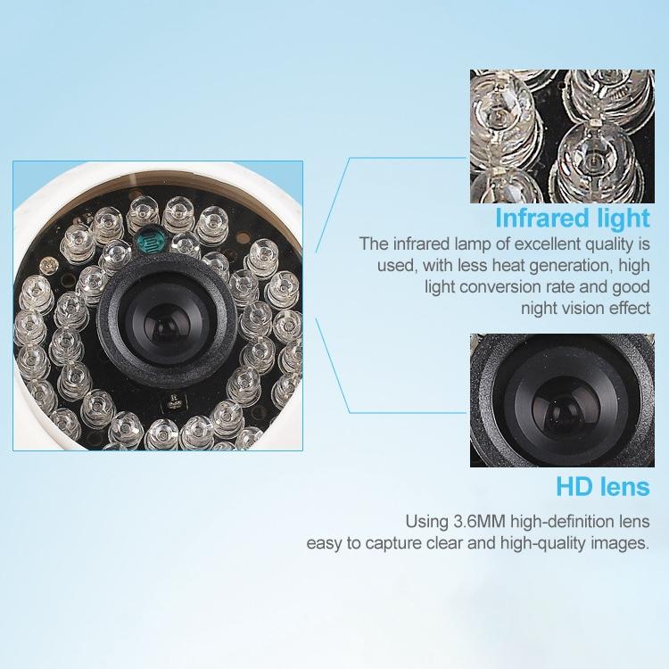 24 LED Infrared Security Camera – 3.6mm Lens, 20M Night Vision, Weatherproof ABS Housing