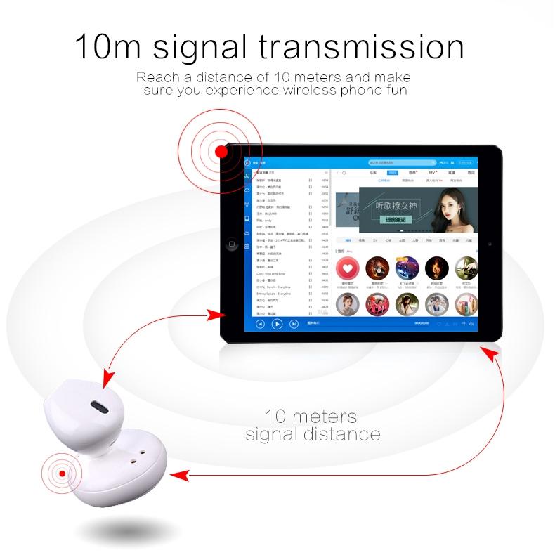 Mini Bluetooth 4.2 In-Ear Stereo Earphone with Charging Box – Single-Ear Wireless Headset