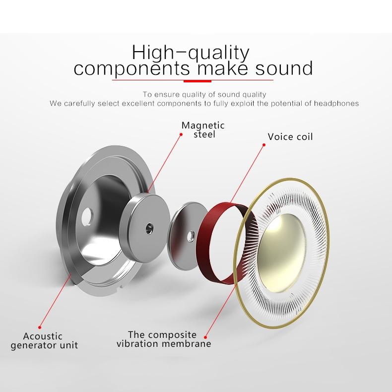 Mini Bluetooth 4.2 In-Ear Stereo Earphone with Charging Box – Single-Ear Wireless Headset