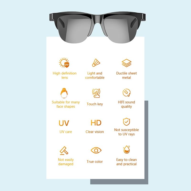 Bluetooth 5.3 Smart Audio Sunglasses with Wireless Headset, Anti-Glare Lenses & Hands-Free Calling