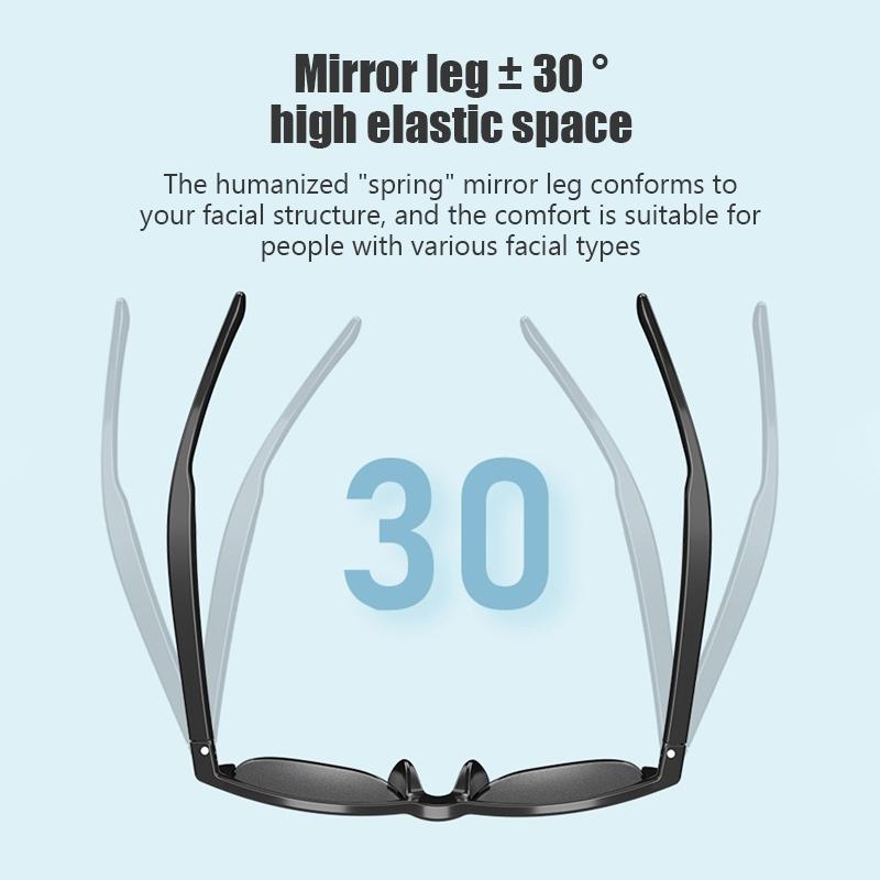 Bluetooth 5.3 Smart Audio Sunglasses with Wireless Headset, Anti-Glare Lenses & Hands-Free Calling
