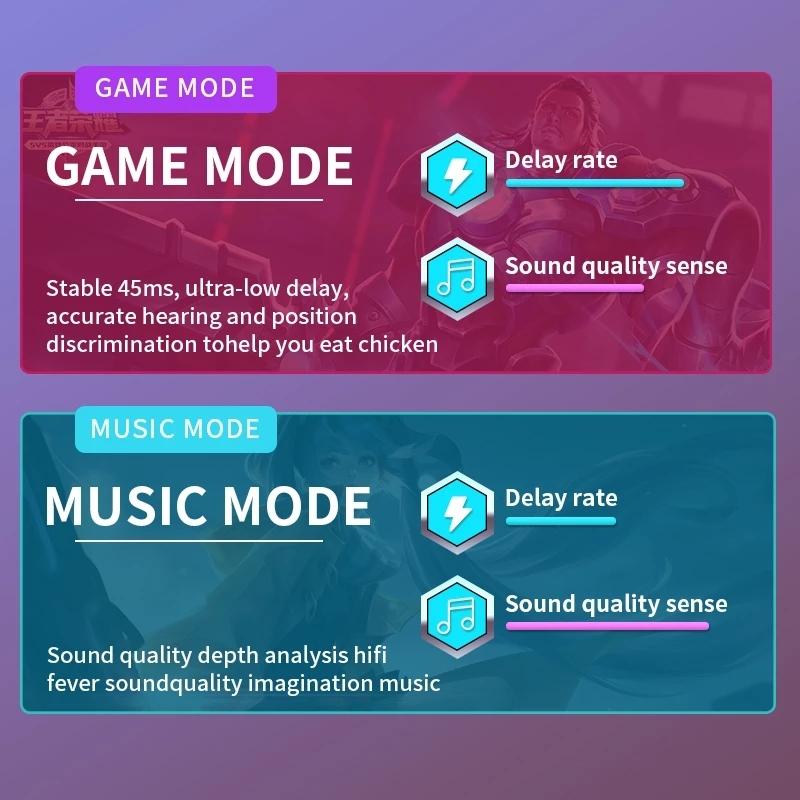 Low Latency Wireless Bluetooth Game Earphones with Colorful Lights. Non-Digital Display, Gaming Headphones