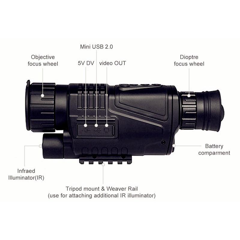 USB Charging Infrared Monocular Telescope – Professional Night Vision Scope for Hunting & Surveillance