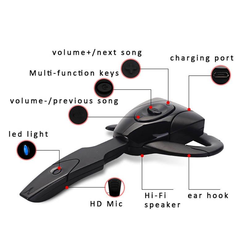 Scorpion Bluetooth 5.0 Earphone – Unilateral Hanging Design, Black Hole Edition