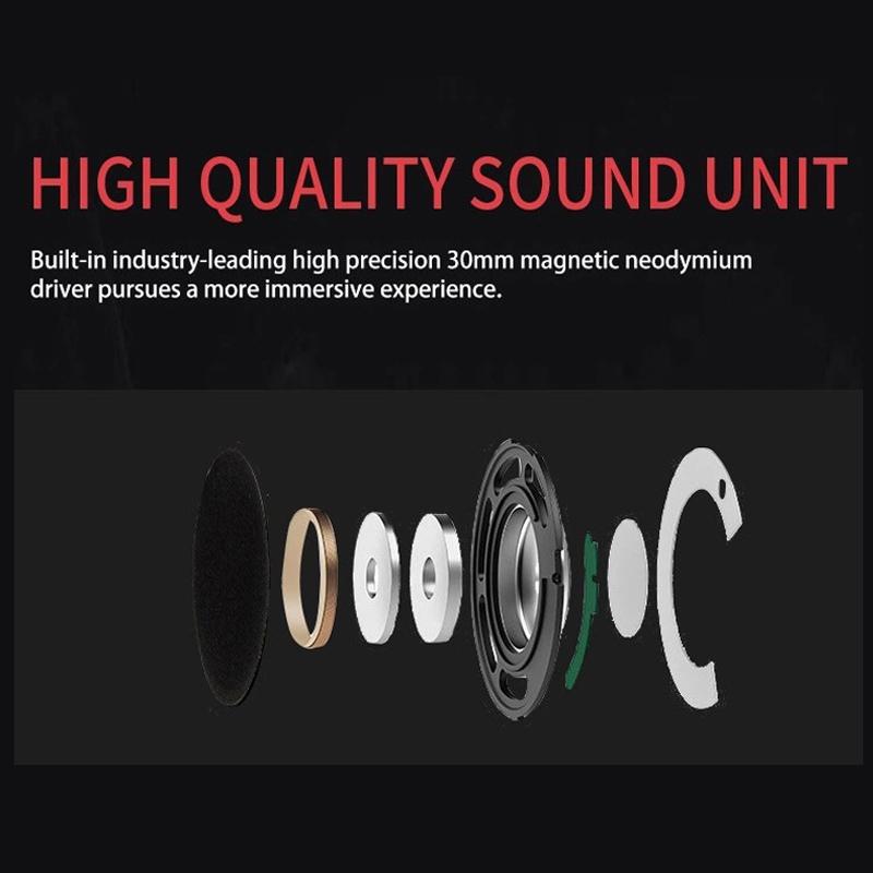 Wired Headset with Mic – Style GAE-109, Clear Sound, Comfortable Fit