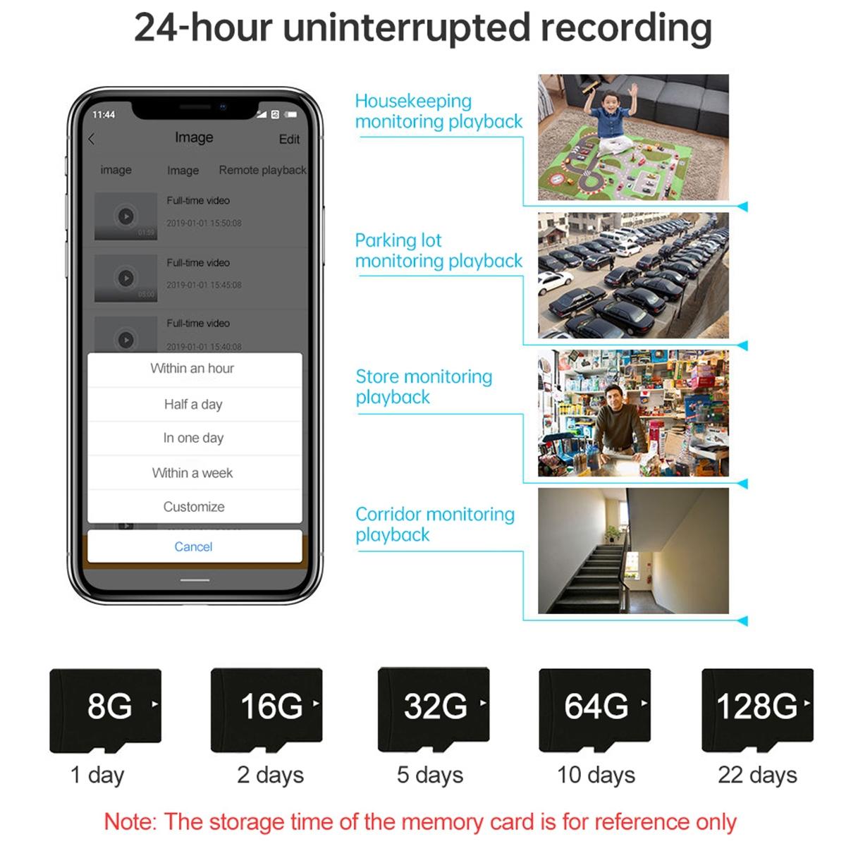 Full HD Solar WiFi Security Camera with PIR Motion Alarm & Night Vision