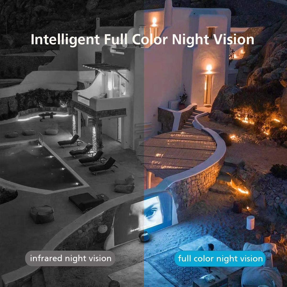 4MP Wireless HD Smart WiFi Surveillance Camera – Night Vision, Motion Detection, Remote Viewing