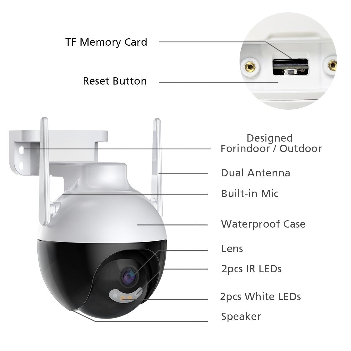 Wireless HD Smart Camera – 8MP WiFi Surveillance Camera with Night Vision & Motion Detection