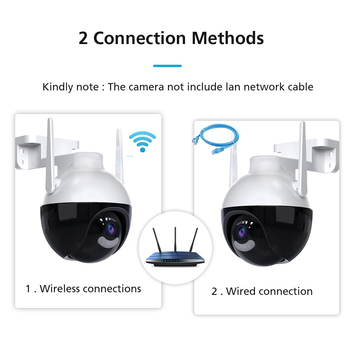 Wireless HD Smart Camera – 8MP WiFi Surveillance Camera with Night Vision & Motion Detection