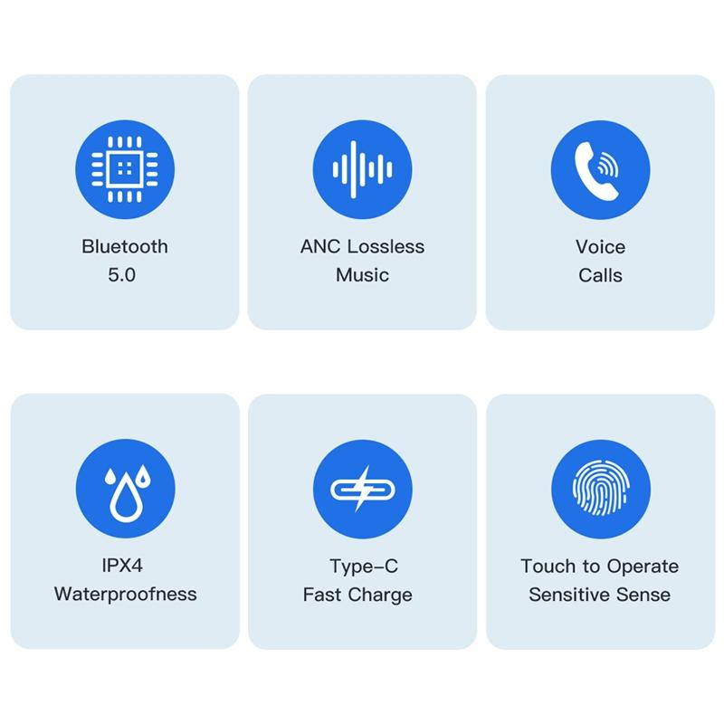 TA1 TWS Waterproof Bluetooth 5.0 Headset – ANC Noise Cancelling, Charging Case, Long Battery Life, Secure Fit
