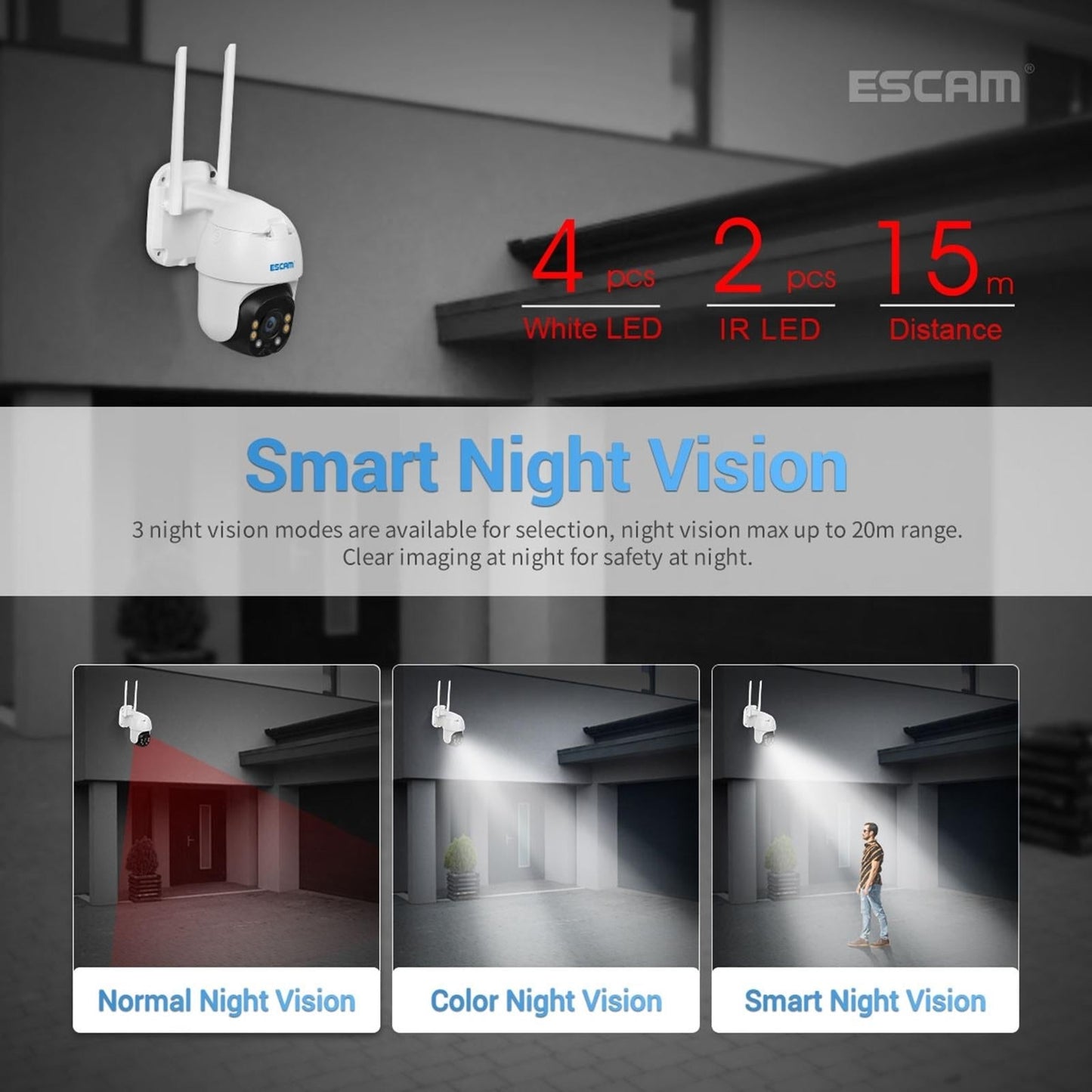 Waterproof WiFi Solar Security Camera – Night Vision, Motion Detection, 2-Way Audio, PTZ Control