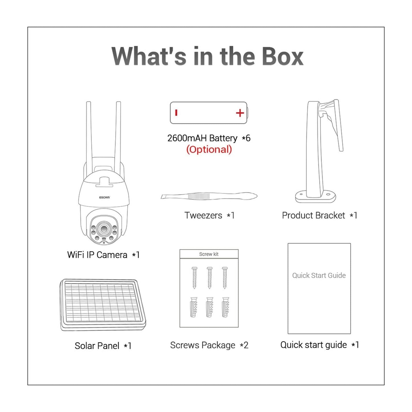 Waterproof WiFi Solar Security Camera – Night Vision, Motion Detection, 2-Way Audio, PTZ Control
