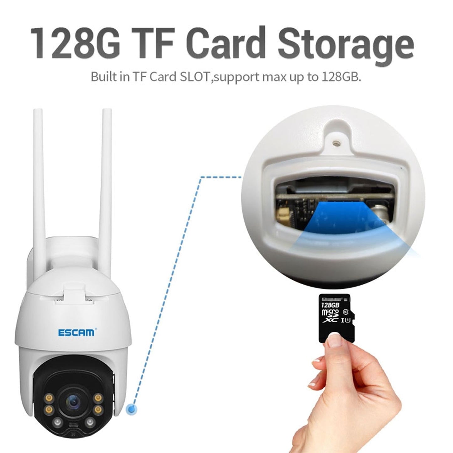 Waterproof WiFi Solar Security Camera – Night Vision, Motion Detection, 2-Way Audio, PTZ Control