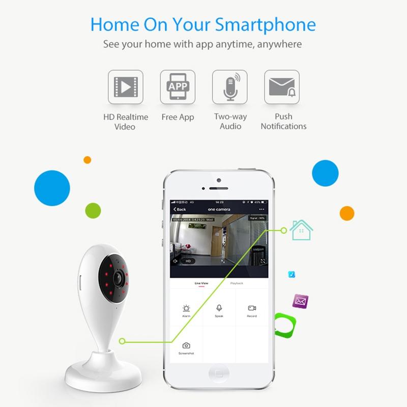 Wireless IP Security Camera – Night Vision, Remote Control, WiFi Surveillance, Motion Alerts