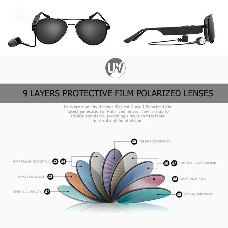 Wireless Bluetooth Sunglasses with Built-In Music Earphones & Mic – Smart Audio Glasses for Hands-Free Calls & Outdoor Use