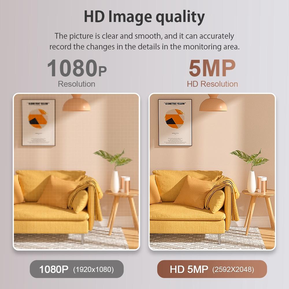 5MP E27 Floodlight Security Camera Bulb – Motion Detection, Night Vision, WiFi Smart Surveillance