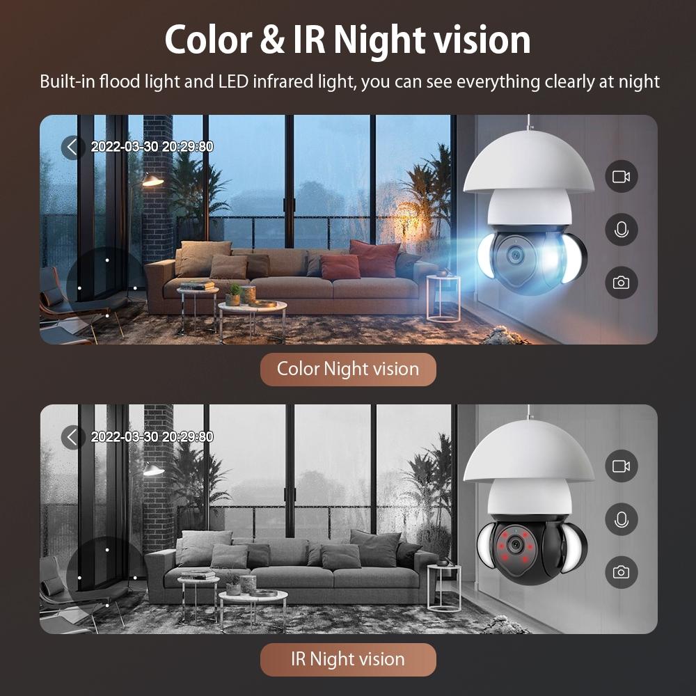 5MP E27 Floodlight Security Camera Bulb – Motion Detection, Night Vision, WiFi Smart Surveillance