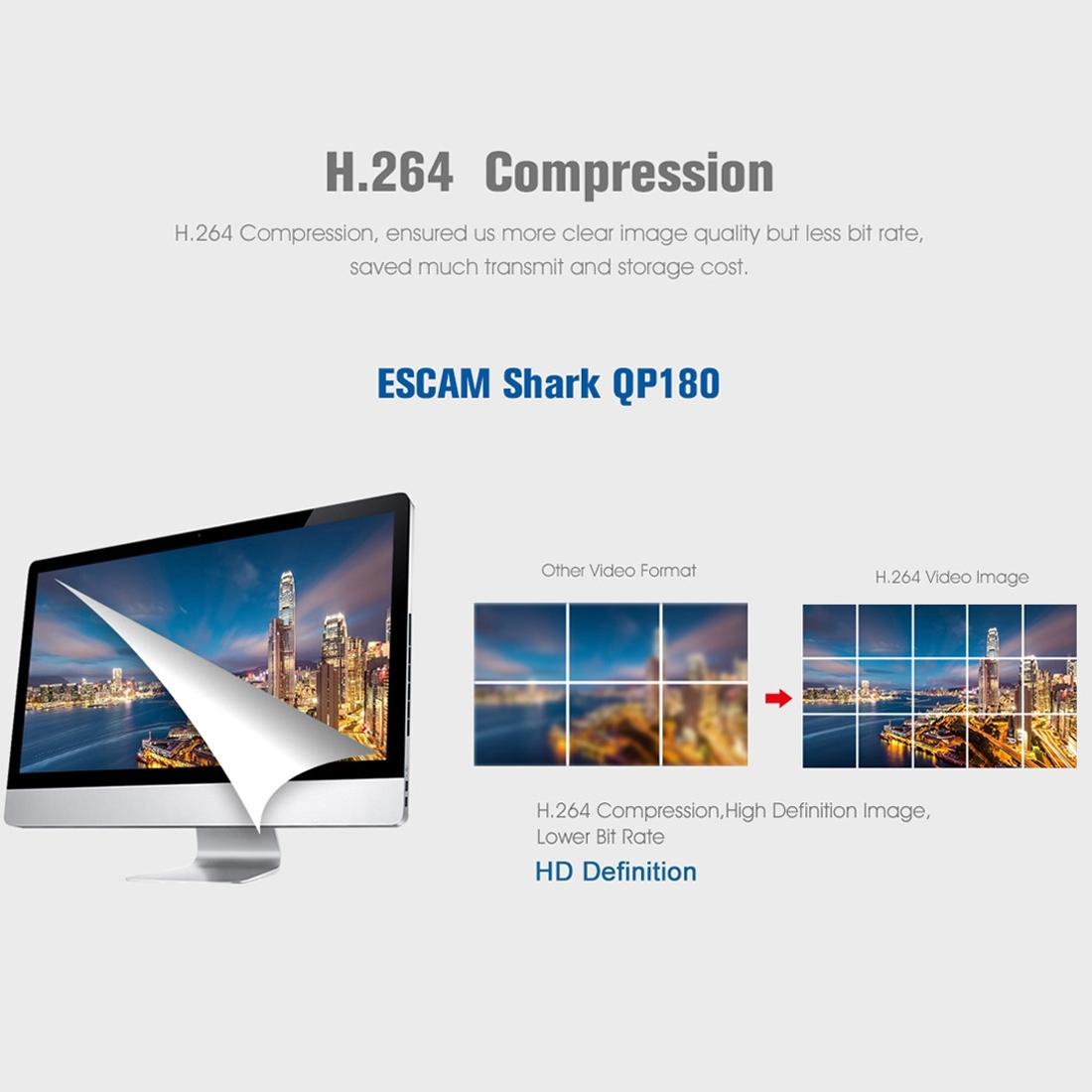 Shark 960P 360° Fisheye WiFi IP Camera – Motion Detection, Night Vision, Panoramic Security Cam
