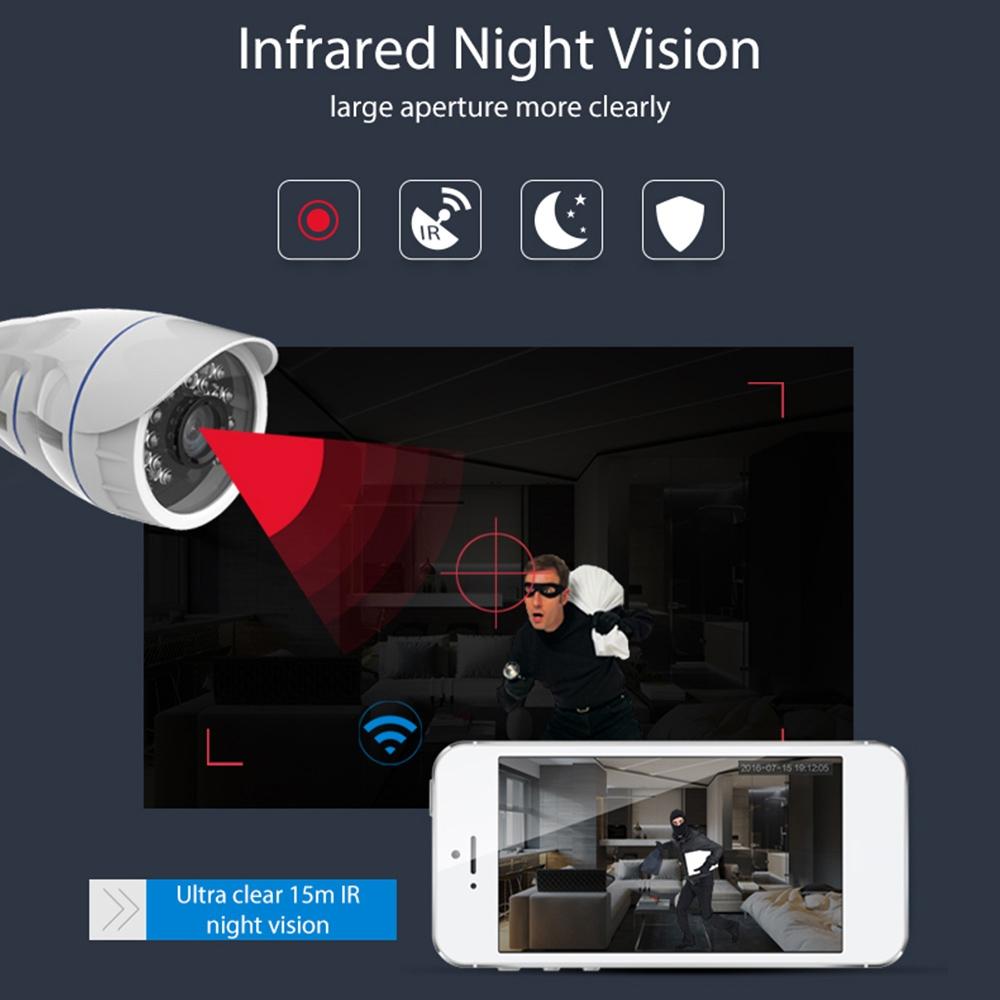 Outdoor WiFi IP Camera – Waterproof with Night Vision & Remote Control – Security Surveillance