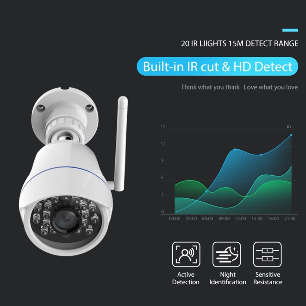 Outdoor WiFi IP Camera – Waterproof with Night Vision & Remote Control – Security Surveillance