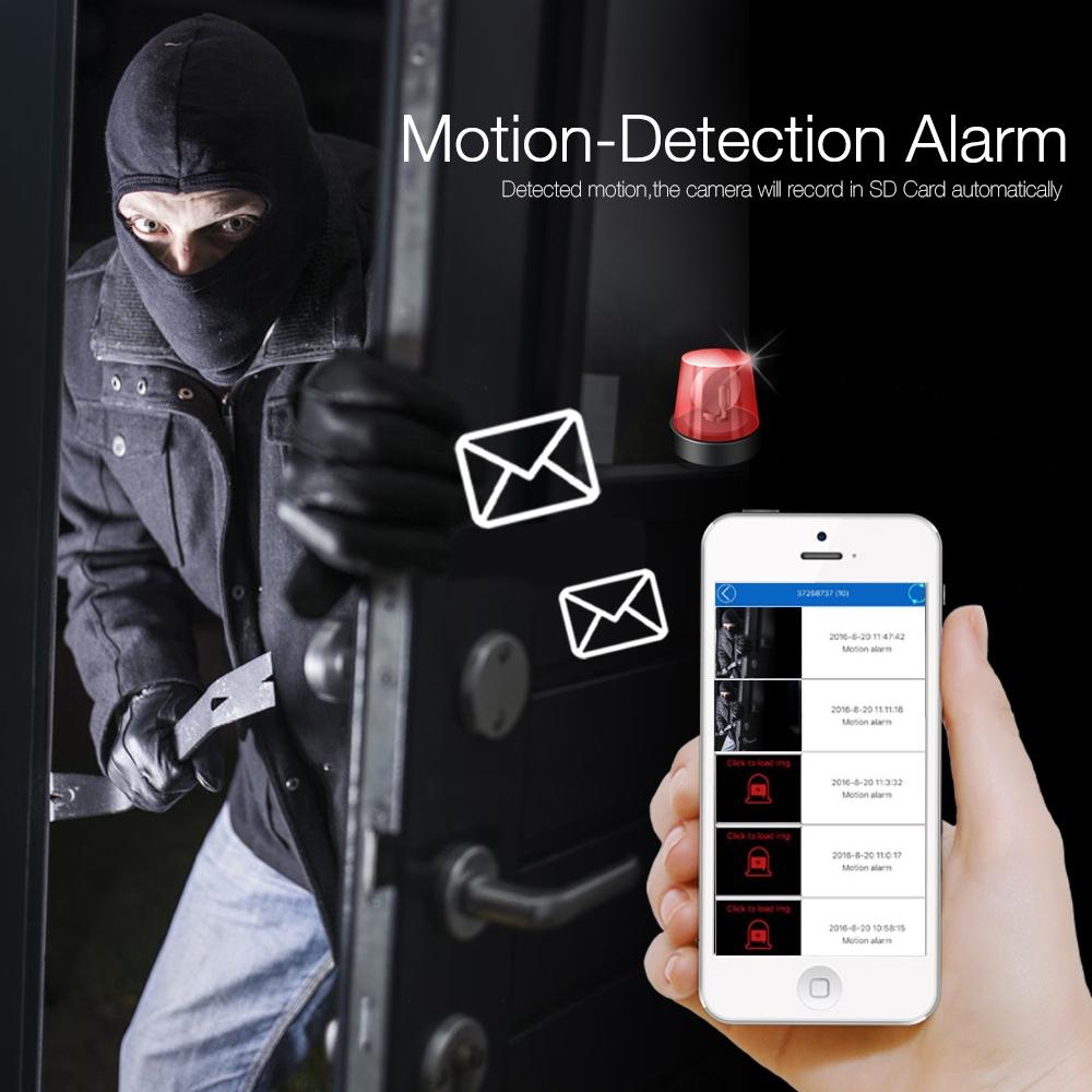 Smart Wireless WiFi IP Camera with Fisheye Wide-Angle Lens – 1.0MP, TF Card Support up to 128GB