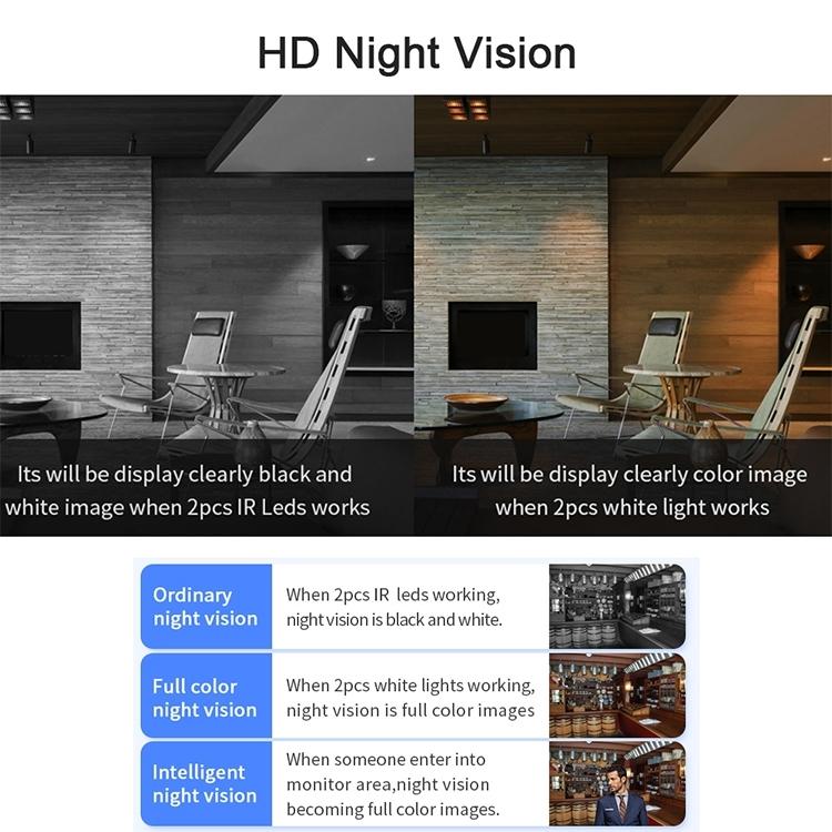 Smart WiFi Security Camera – HD Video, IP66 Waterproof, Night Vision, Motion Detection, Indoor/Outdoor Use