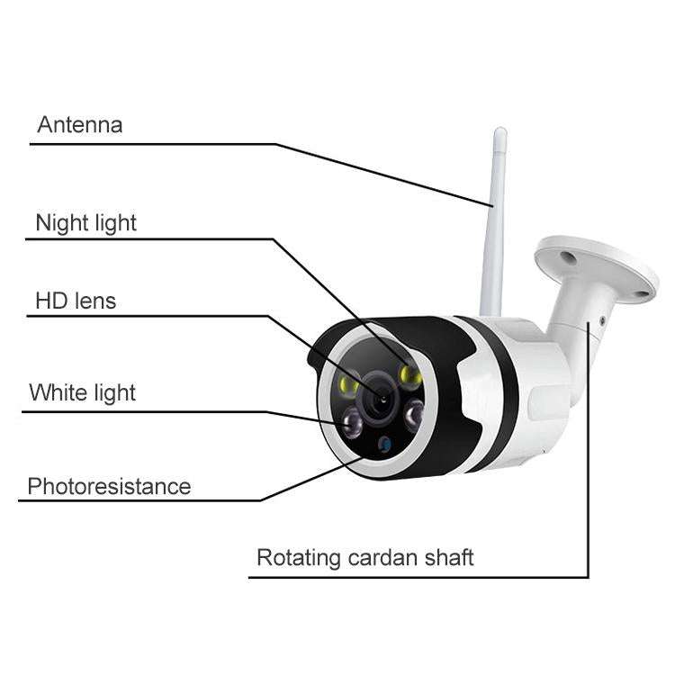 Smart WiFi Security Camera – HD Video, IP66 Waterproof, Night Vision, Motion Detection, Indoor/Outdoor Use