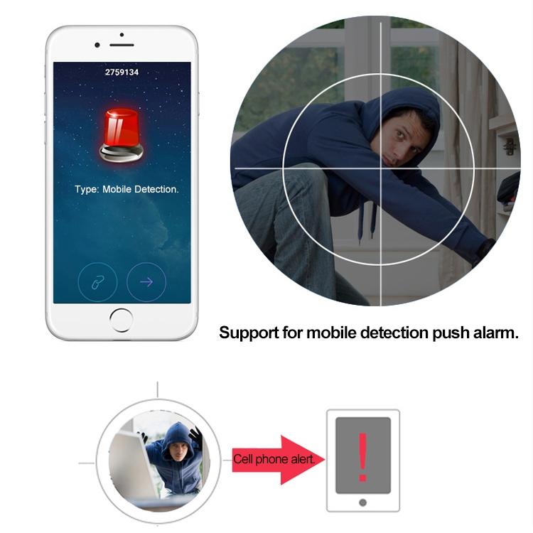 Smart Wireless WiFi IP Security Camera – Motion Detection, Night Vision, 64GB TF Card Support