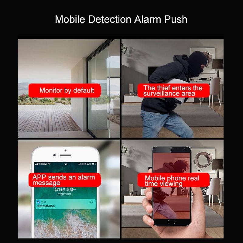 Smart WiFi Camera – 1080P Full HD, Night Vision, Remote Control, Indoor Home Security
