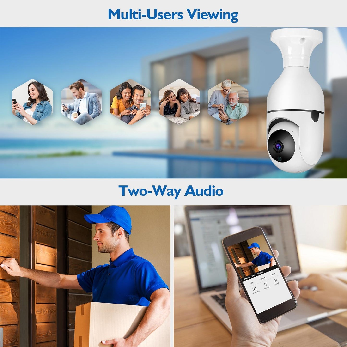 Smart Dual-Band WiFi Outdoor Light Bulb Camera – 1080P HD, Dual Light Source, Infrared Night Vision, Two-Way Audio, Motion Detection & TF Card Support