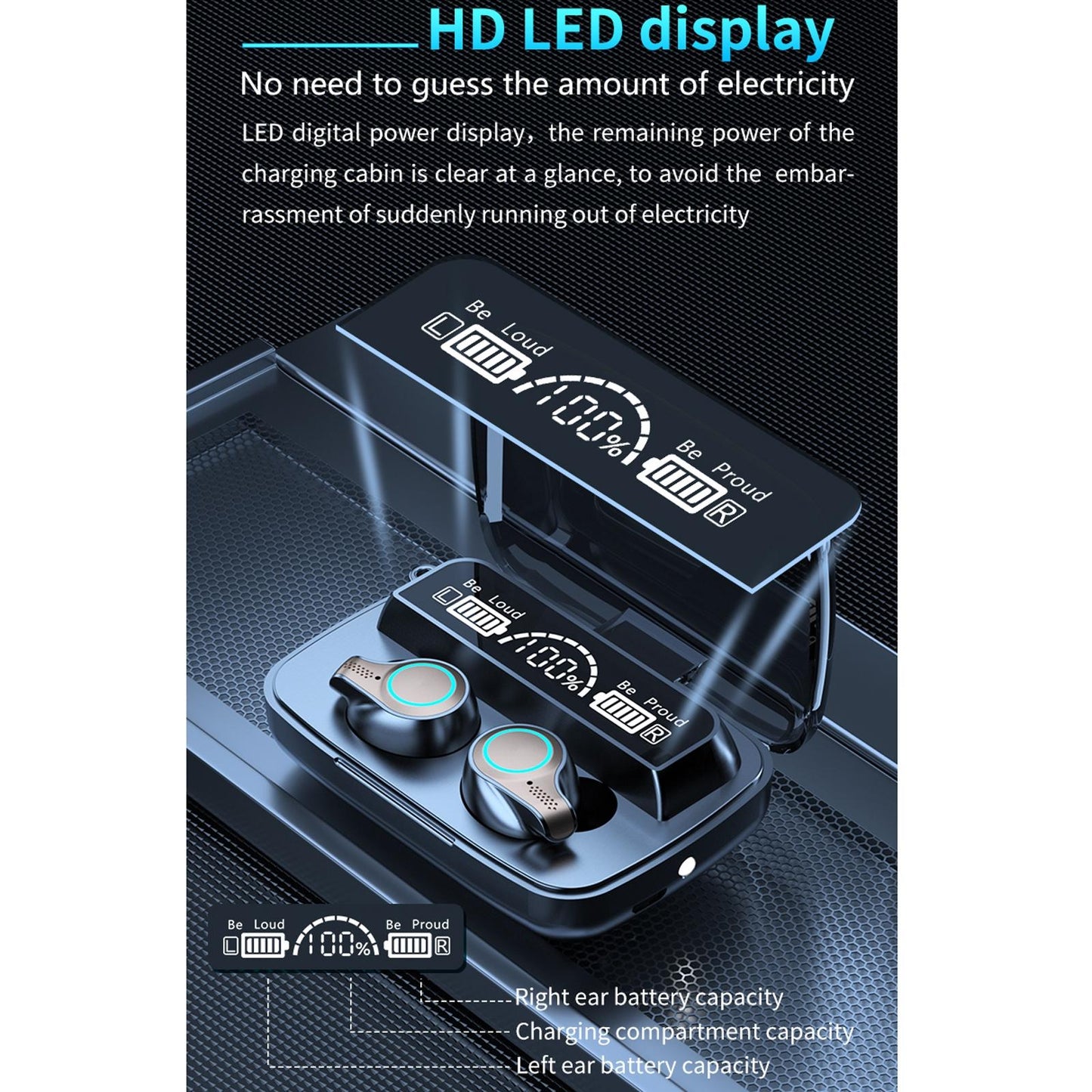 Waterproof Wireless Bluetooth 5.0 Earphones with LED Display & Charging Case