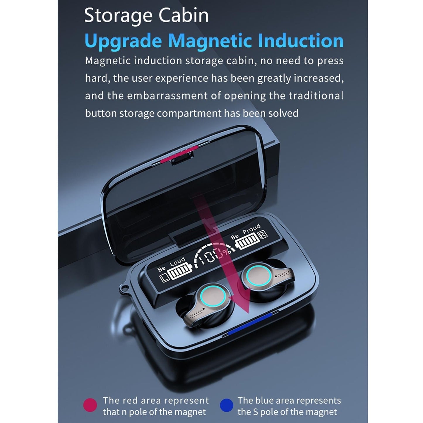 Waterproof Wireless Bluetooth 5.0 Earphones with LED Display & Charging Case