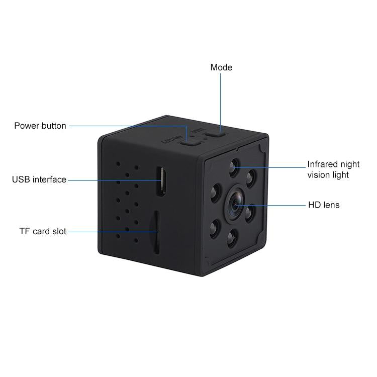 Smart Home WiFi Camera with 1080P HD, Motion Detection, Night Vision & TF Card Support. Wireless Security Surveillance