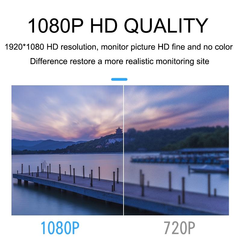 Smart Home WiFi Camera with 1080P HD, Motion Detection, Night Vision & TF Card Support. Wireless Security Surveillance