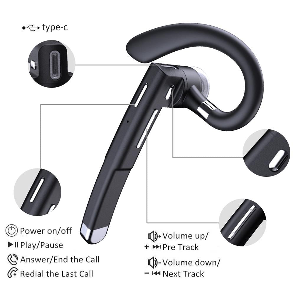 Rotatable Earhook Bluetooth Earphone for Noise Reduction Calls – Wireless Single-Ear Headset (No Charging Case)
