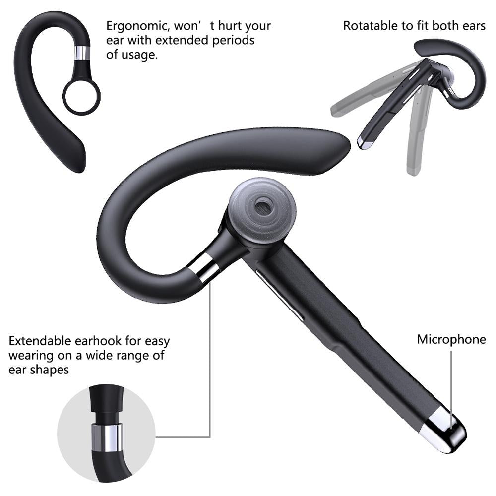 Rotatable Earhook Bluetooth Earphone for Noise Reduction Calls – Wireless Single-Ear Headset (No Charging Case)