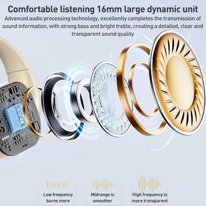 Phantom GS13 Open-Ear Wireless Bluetooth Earphones – Lightweight Air Conduction Design – Black"