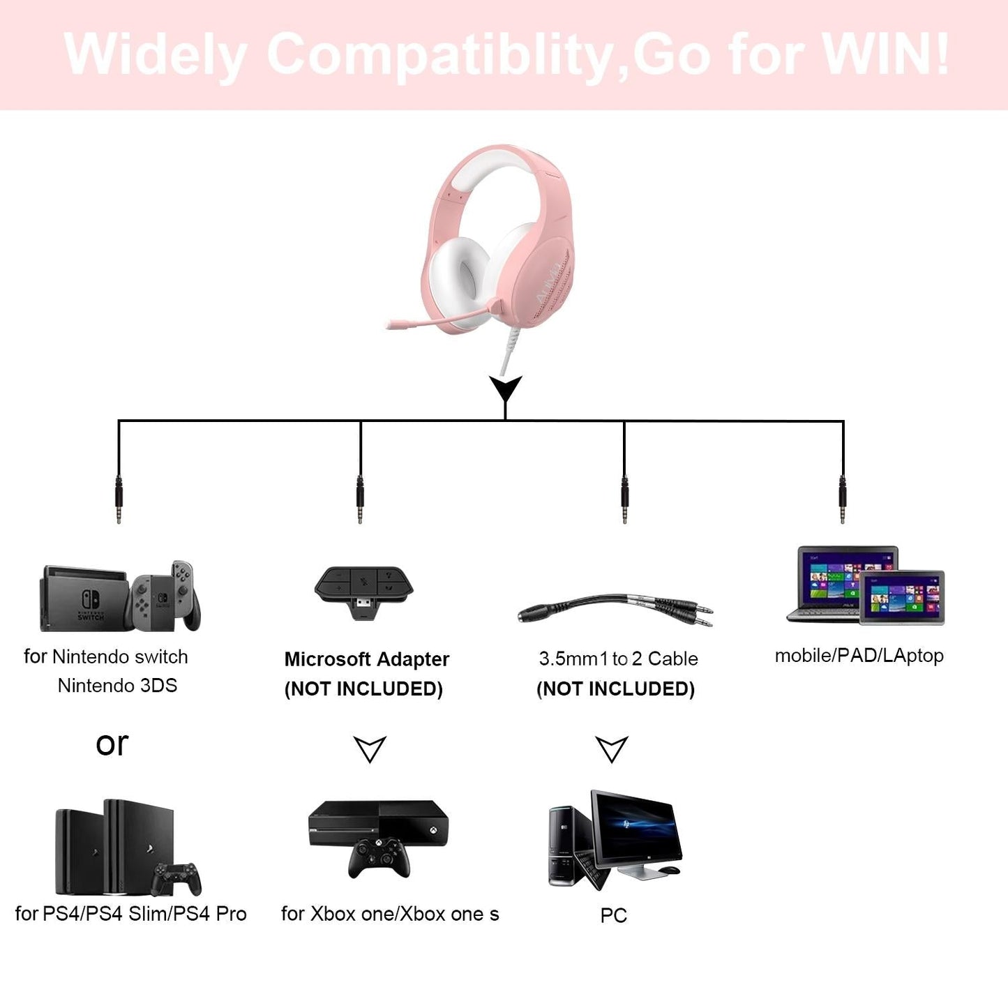 3.5mm Wired Music Headset with Mic – Pink, Clear Sound, Comfortable Fit, Universal Compatibility