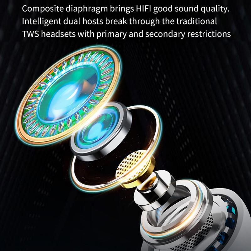 High-Fidelity Bluetooth 5.3 Wireless Earphones – Hi-Fi Sound, In-Ear Stereo Earbuds (White)