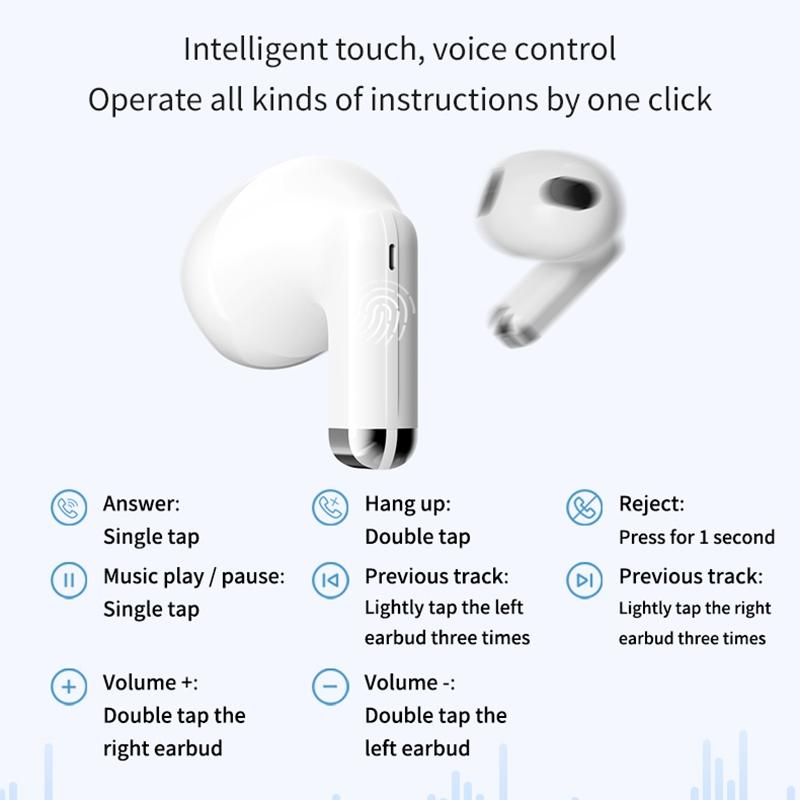High-Fidelity Bluetooth 5.3 Wireless Earphones – Hi-Fi Sound, In-Ear Stereo Earbuds (White)