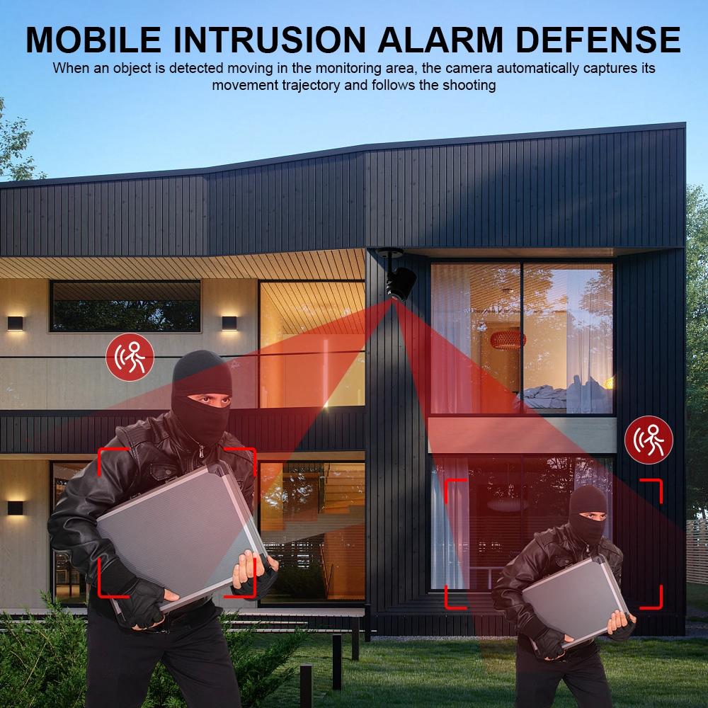 HD C1 Infrared Security Camera – Motion Detection, Night Vision, Indoor/Outdoor Surveillance