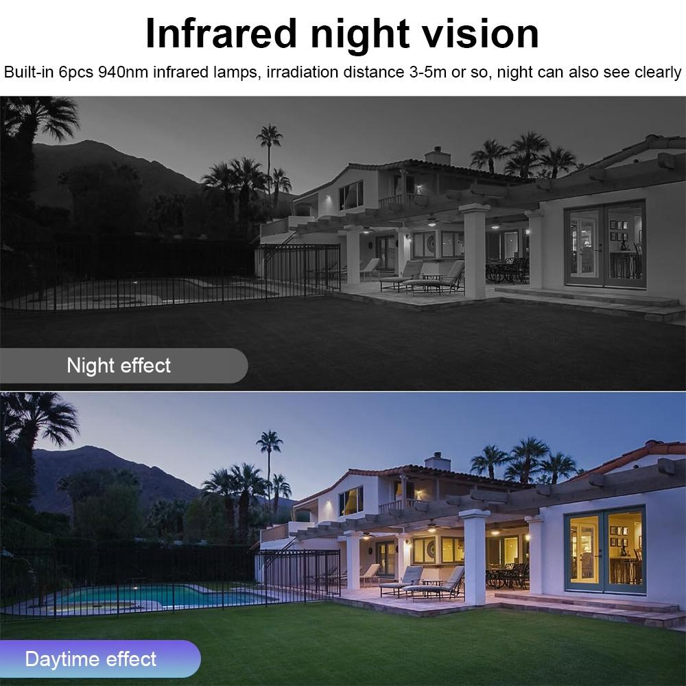 HD C1 Infrared Security Camera – Motion Detection, Night Vision, Indoor/Outdoor Surveillance
