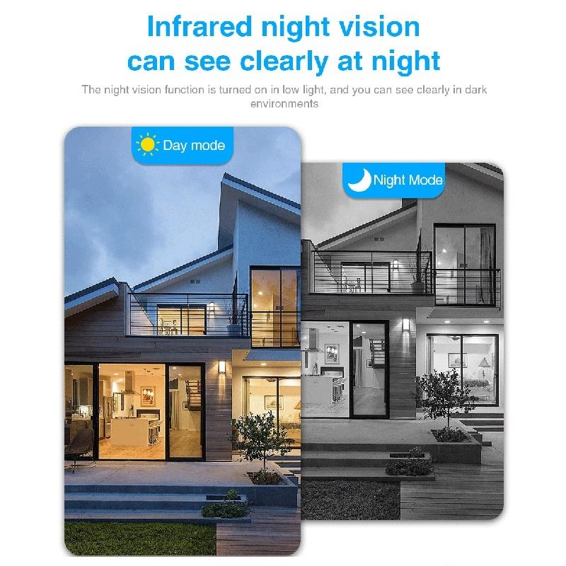 HD C1 Infrared Security Camera – Motion Detection, Night Vision, Indoor/Outdoor Surveillance