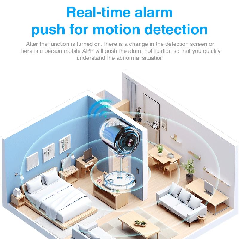 HD C1 Infrared Security Camera – Motion Detection, Night Vision, Indoor/Outdoor Surveillance