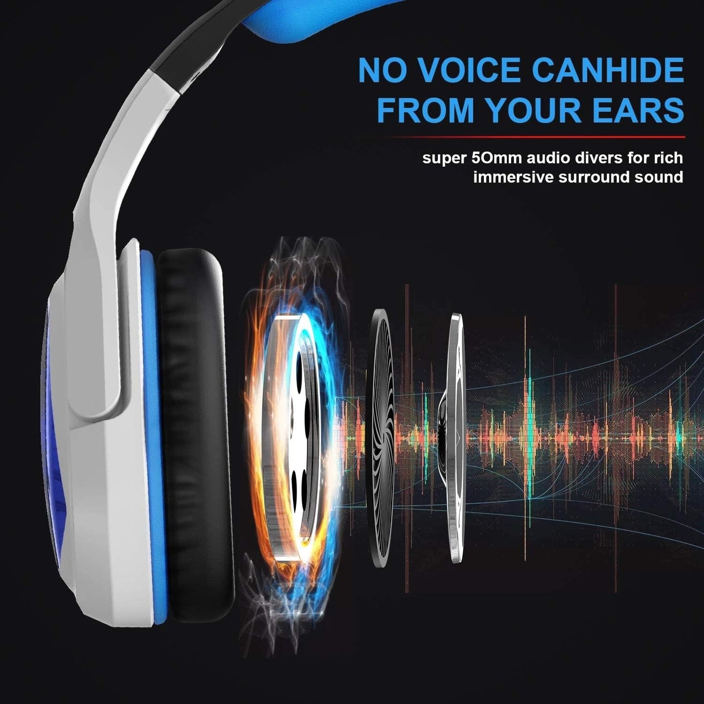 7.1 Channel USB Gaming Headset with Mic – Blue/White, Surround Sound, Noise Cancelling, Comfortable Fit