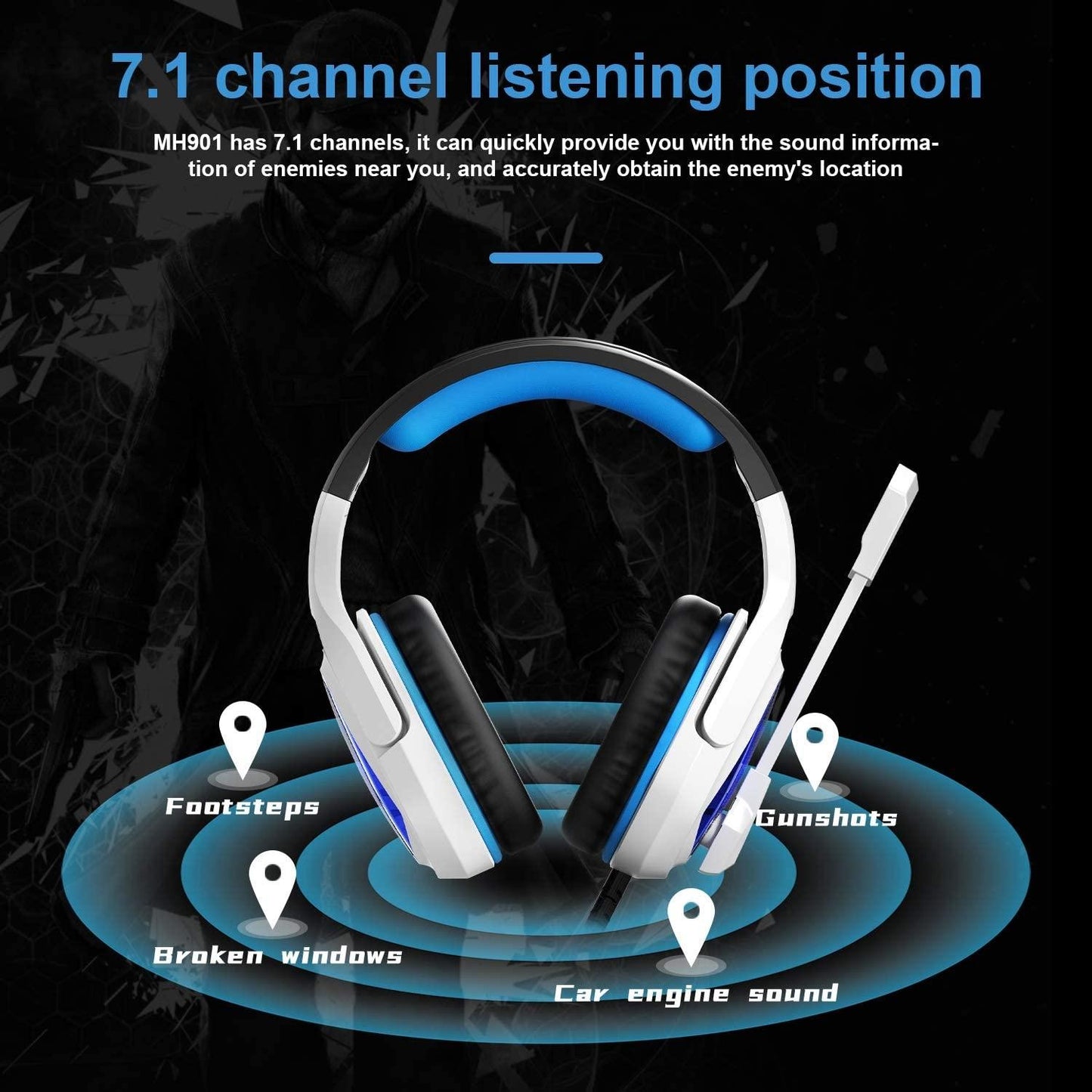 7.1 Channel USB Gaming Headset with Mic – Blue/White, Surround Sound, Noise Cancelling, Comfortable Fit