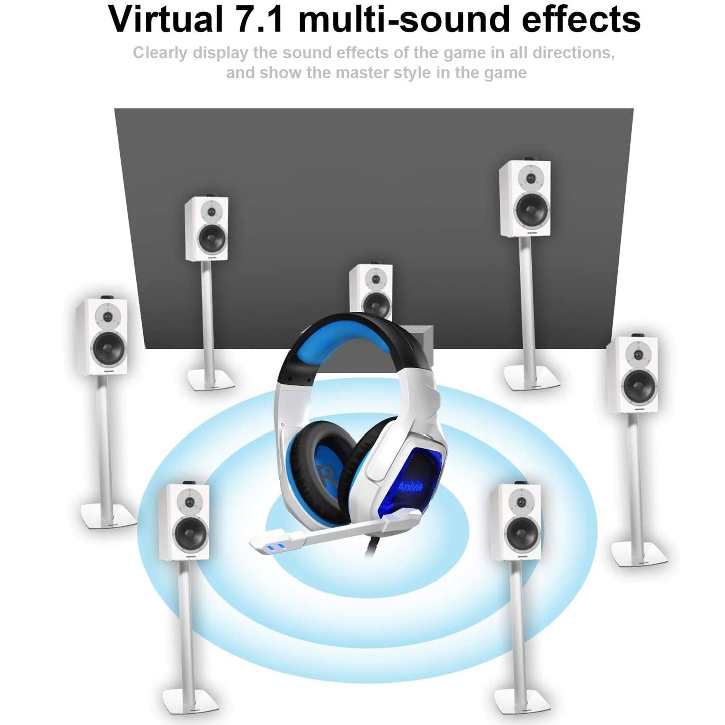 7.1 Channel USB Gaming Headset with Mic – Blue/White, Surround Sound, Noise Cancelling, Comfortable Fit