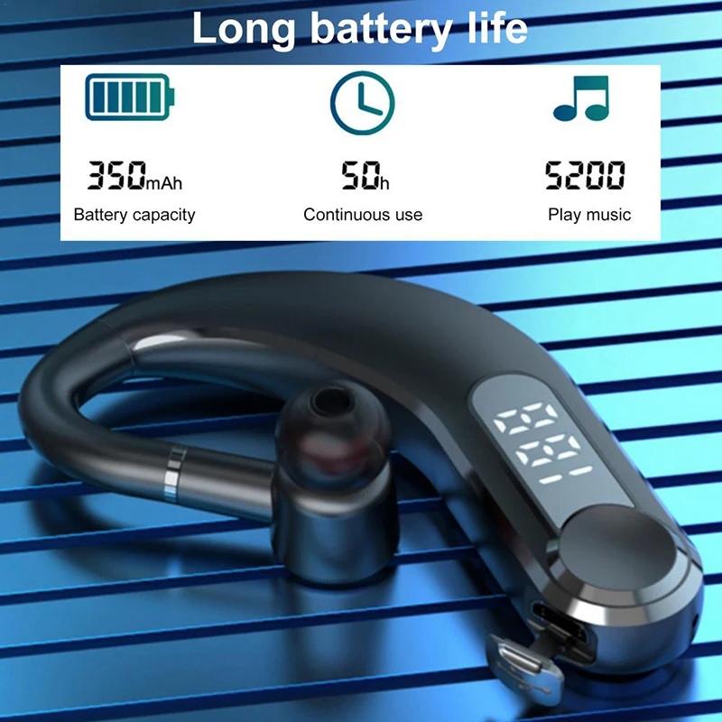 Waterproof Bluetooth Earphones – LED Display, Black, Sweatproof, Clear Sound, Long Battery Life, Bluetooth 5.0